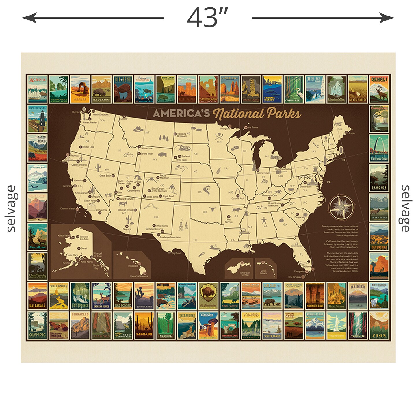 National Parks USA Map Panel (2020) (p9157-poster) | National Parks | Anderson Design Group | Riley Blake