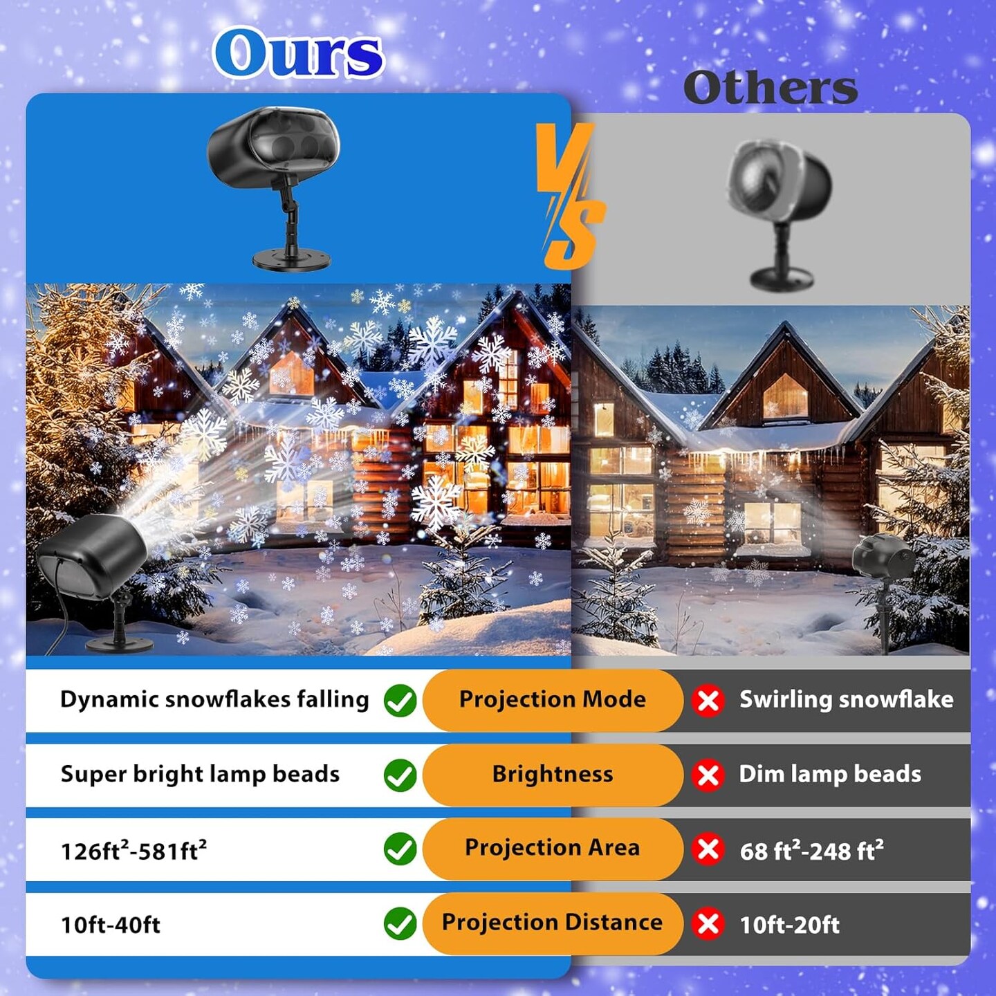 2024 Christmas Snowflake Projector Lights
