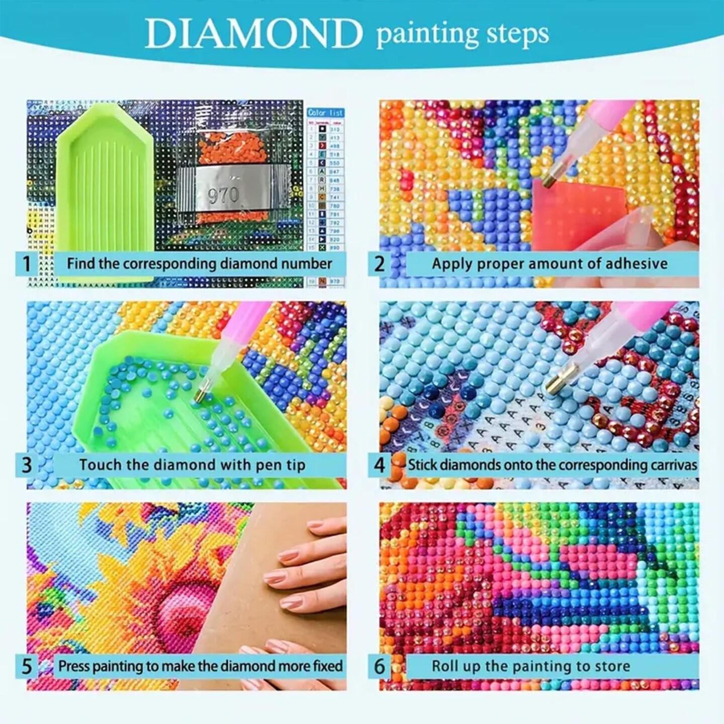 5D Diamond Painting Kits Diamond Art Kits