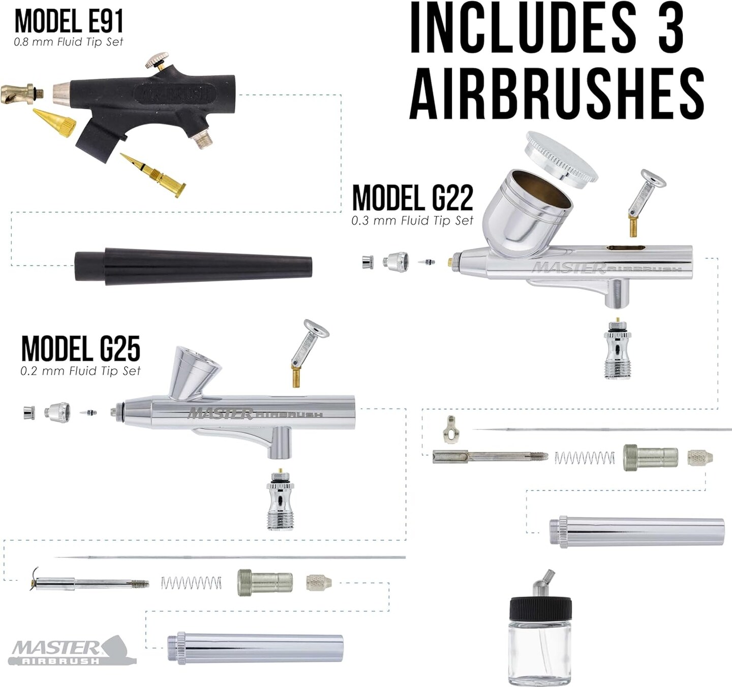 Cool Runner II Dual Fan Air Compressor Professional Airbrushing System Kit