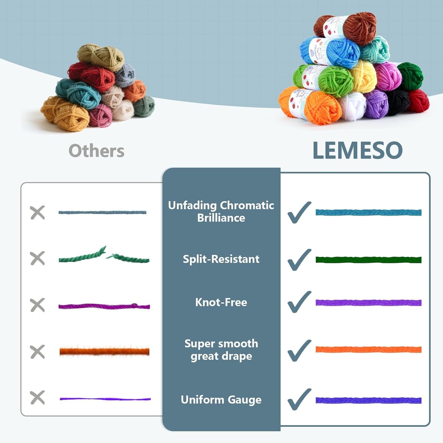 Acrylic Yarn for Crocheting