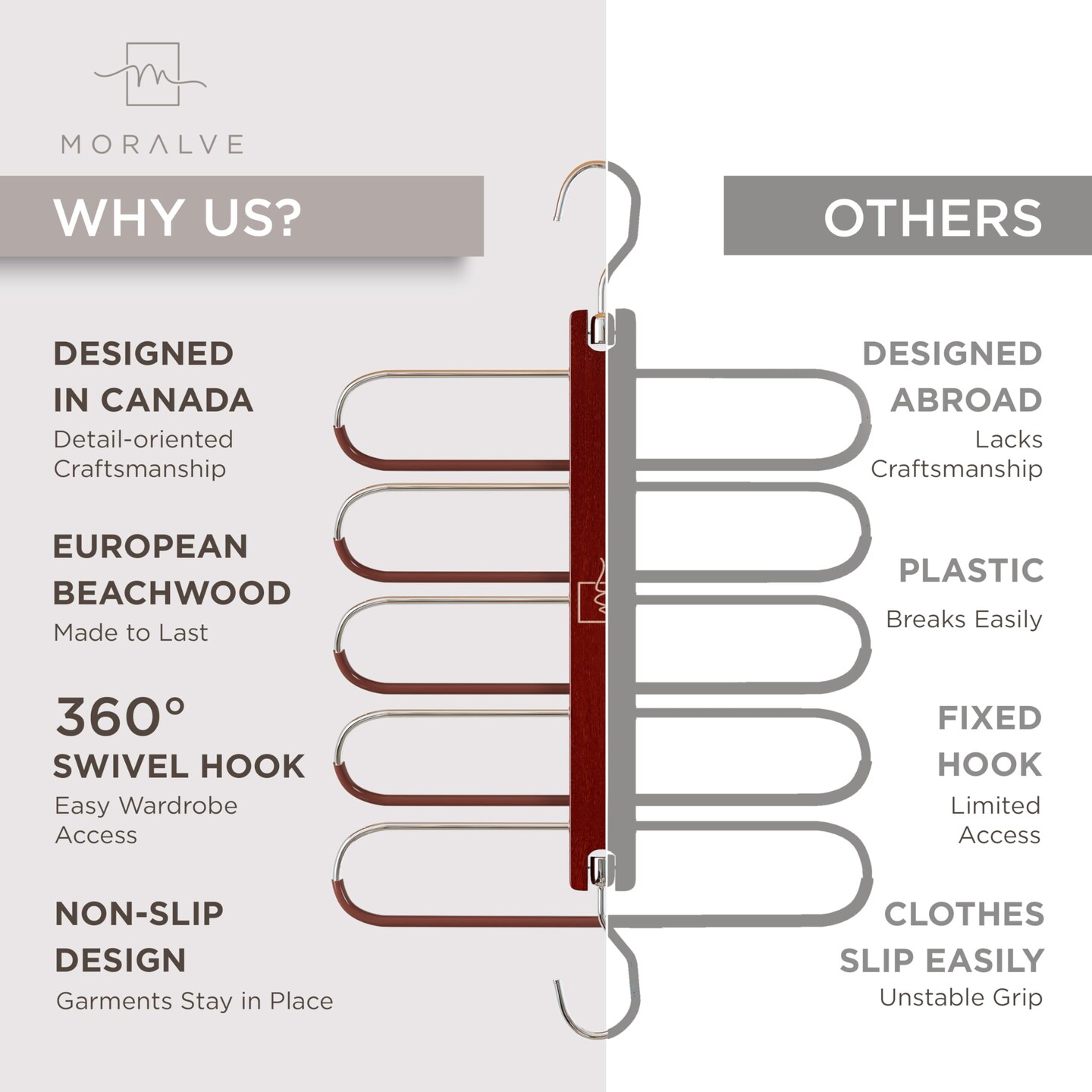 Pants Hangers Space Saving - European Beechwood Scarf and Jean Hangers - Closet Organizer and Space Saver Pant Rack, Leggings Hanger, and Scarf Holder with 360&#xB0; Swivel Hook (1 Pack)
