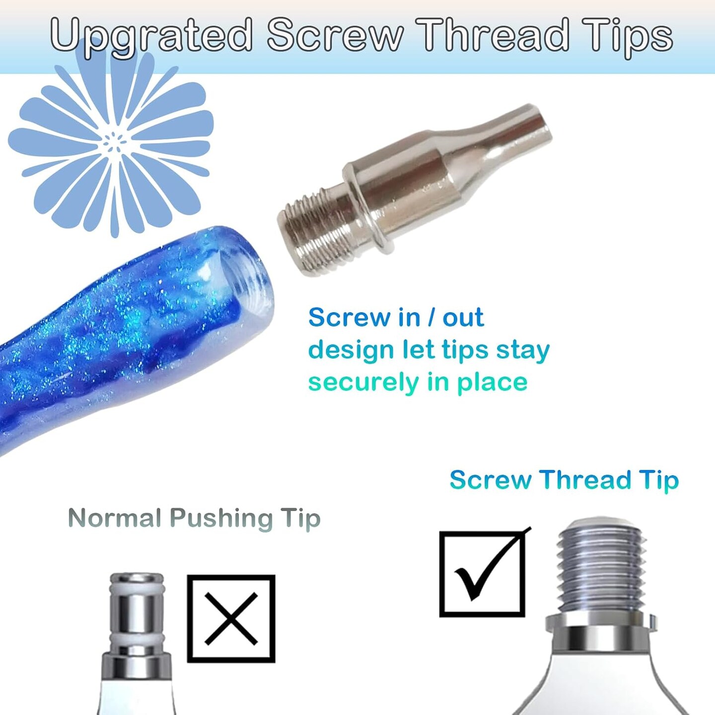 Diamond Painting Accessories Tools, Diamond Painting Pen Metal Thread Screw in/Out Tips, Bead Sorting Trays, Wheel Roller Tool, Ergonomic Diamond Art Drill Pen for Adults or Kids 5D DIY