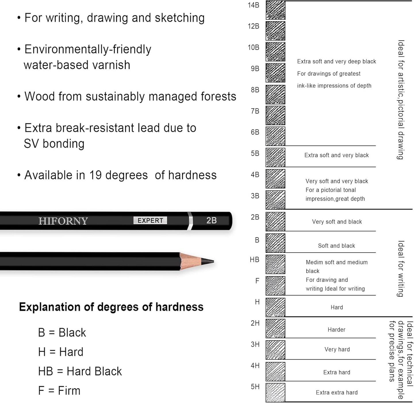 24 Pieces Graphite Sketching Pencil Set - Graphite Pencils(14B - 5H),Sketch Pencils,Drawing Pencils,Drafting Pencils,Art Pencils with 19 Grades - Ideal for Beginners & Artists