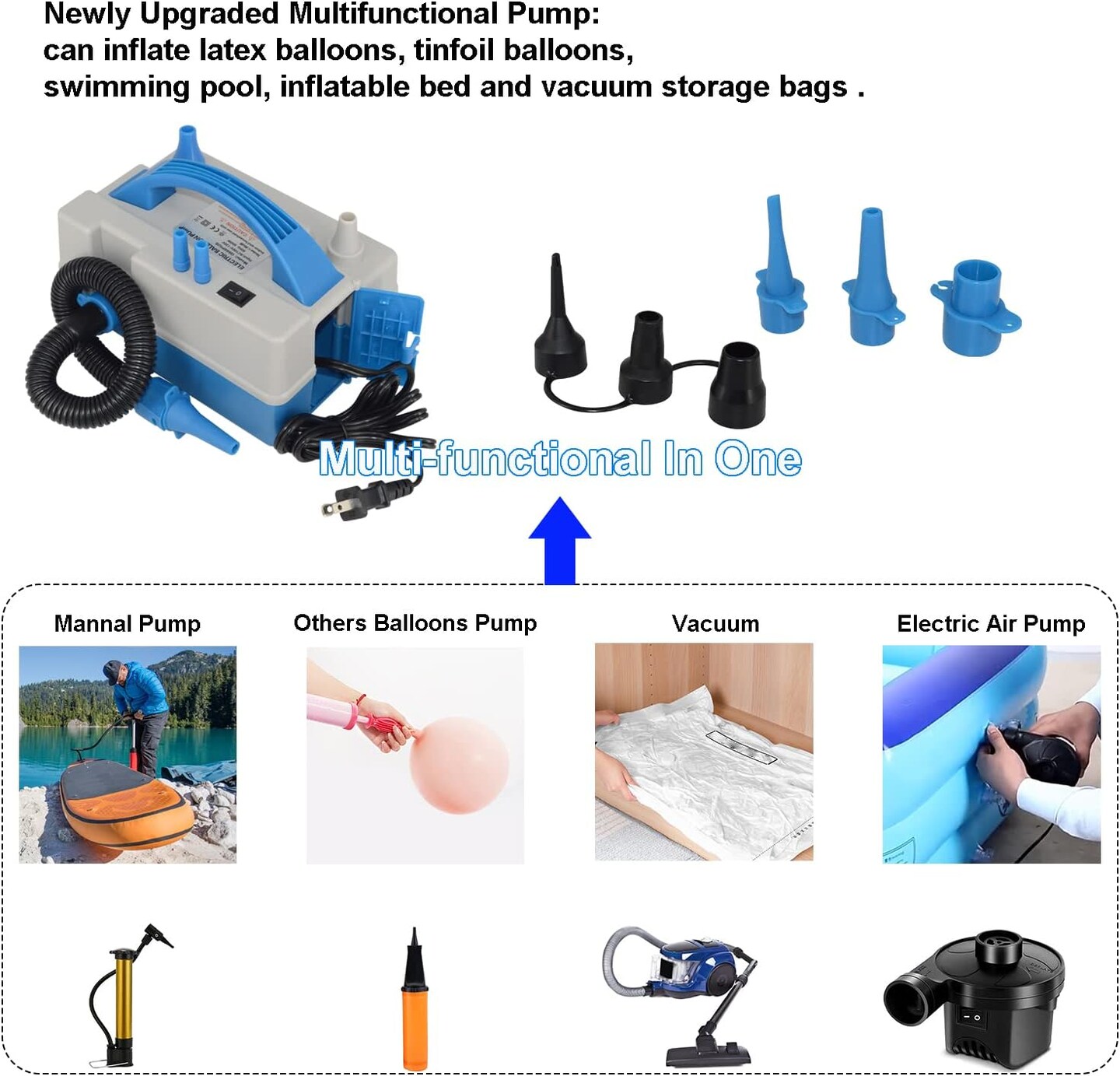 Balloon Pump Electric Air Pump Inflator Deflator Multi-Functional for Inflatables Balloons Party Decoration