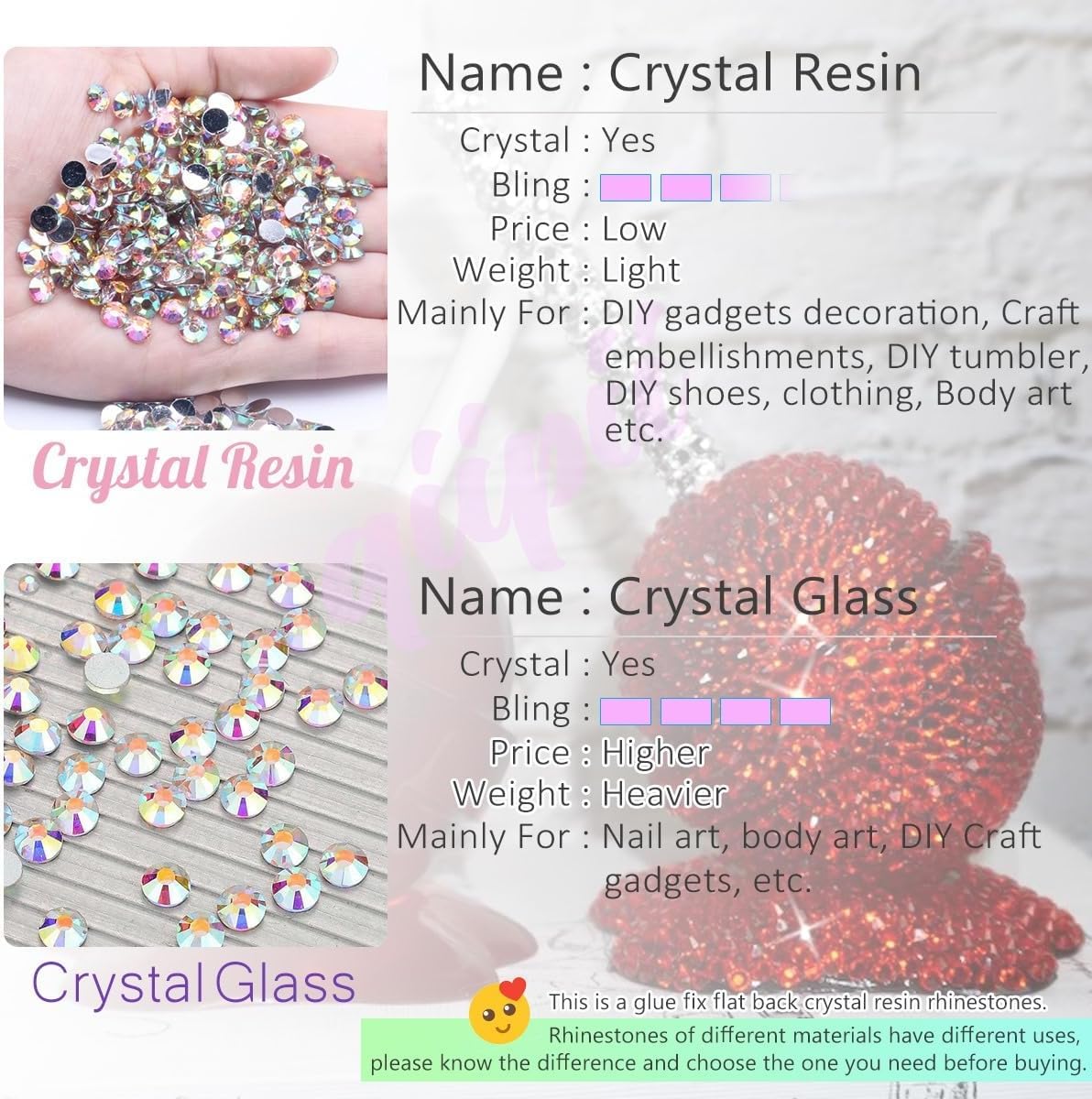 16000PCS AB Crystal Resin Rhinestones for Crafts Crystal White AB Flatback Resin Rhinestone 3mm 4mm 5mm Non-Hotfix Stones Diamonds Crystals Gems
