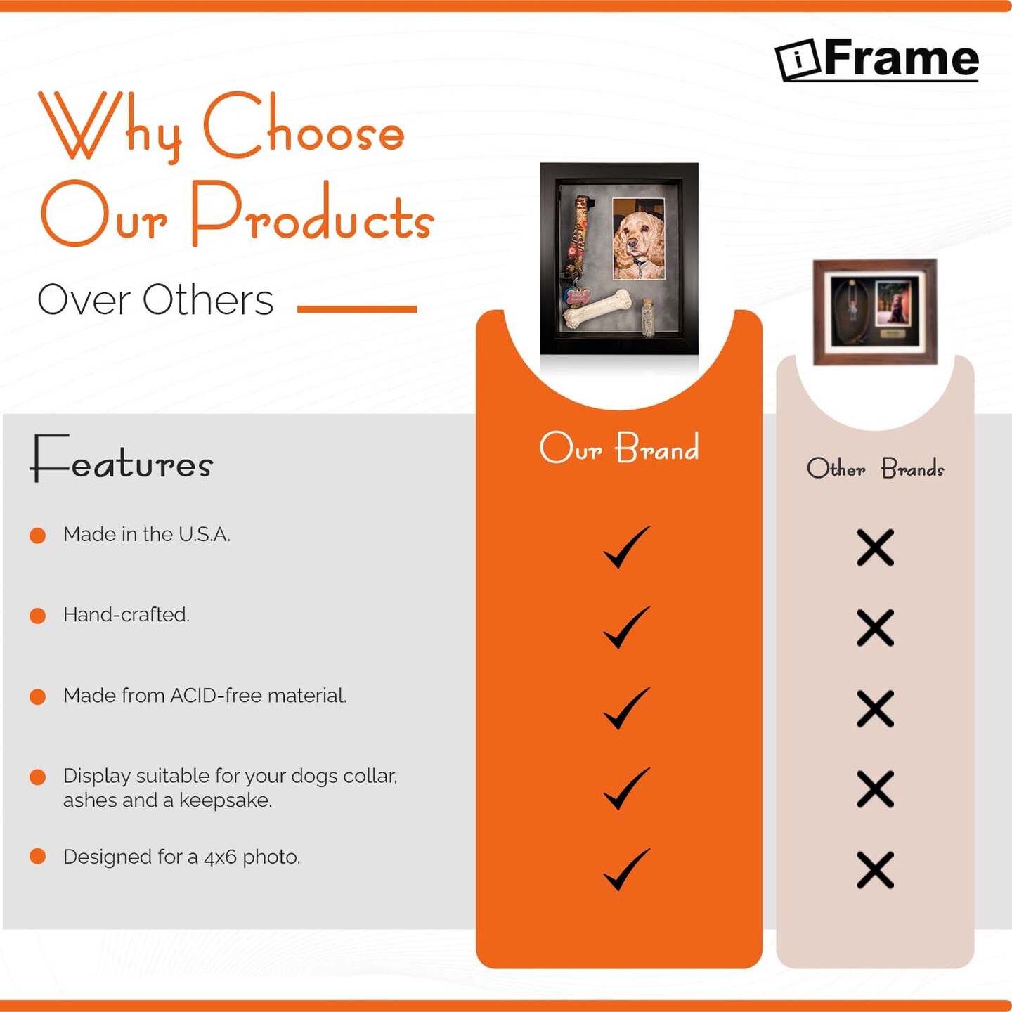 iFrame Pet Memorial Shadow Box and Pets Picture Frame for 4&#x22;x6&#x22; Photo | Pets Memorial Gifts for Pets Lover | Pet Collar, Pet Ashes Keepsake, Toys &#x26; Gift for Someone Who Lost A Pet | Made in USA