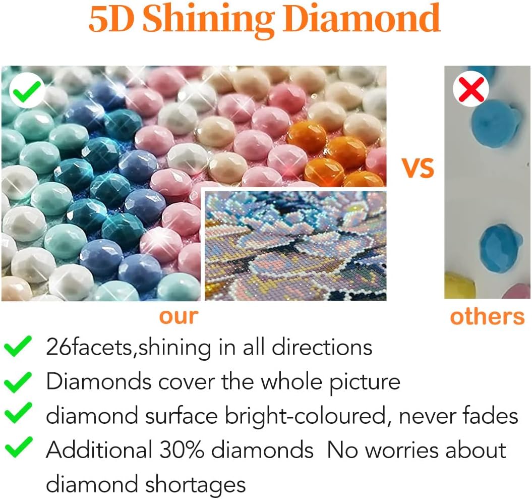 Gothic 5D Diamond Art Painting Kits for Adults