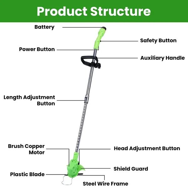 Cordless Grass Trimmer 12V Rechargeable Lawn Mower – Adjustable Electric Weed Wacker with 3 Blade Types