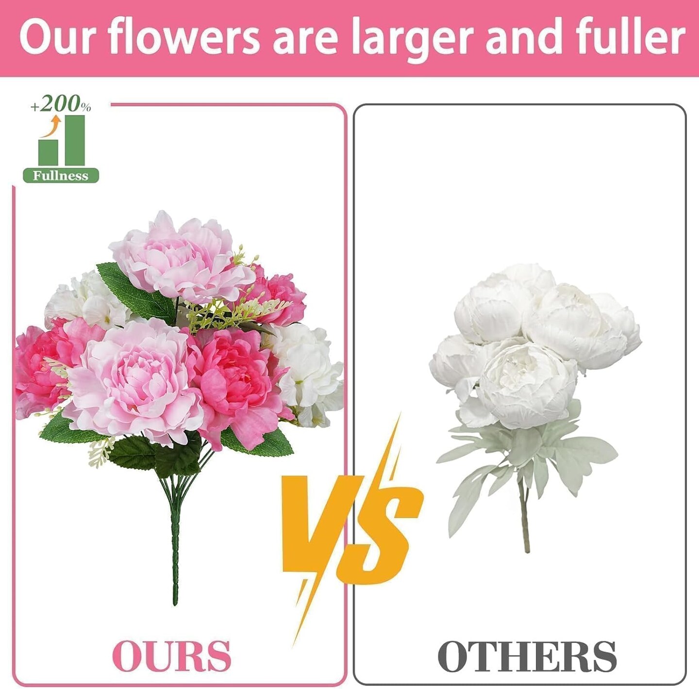 2-Pack Artificial Cemetery Flower Arrangements – Silk Peonies & Hydrangea Bouquets for Grave, Home & Wedding Décor (16" Pink Spring Floral Set)