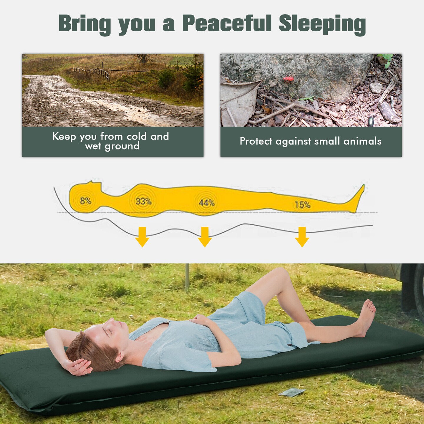 Foam Camping Mattress with Self-Inflation, Waterproof Fabric and Pillow
