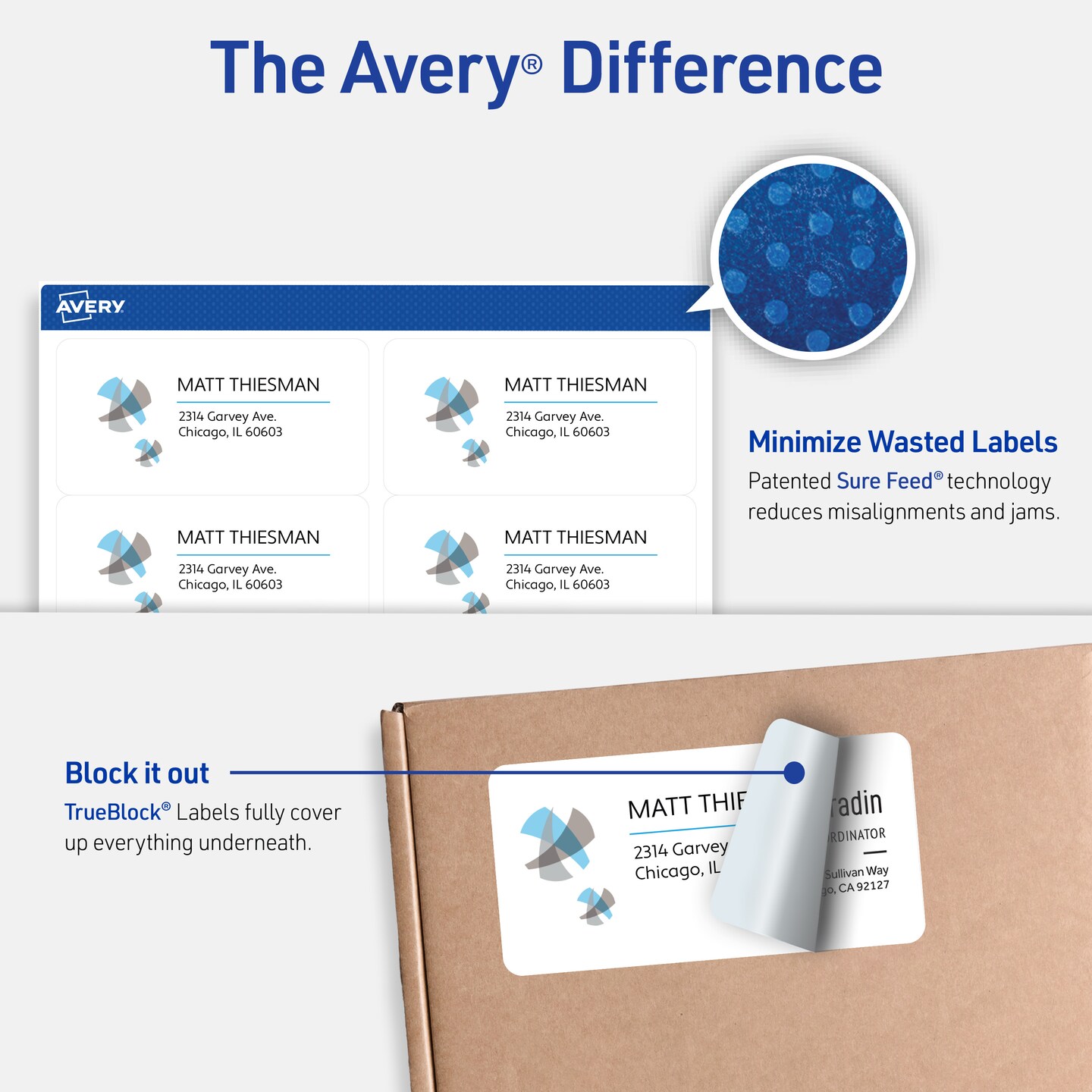 Avery Printable Shipping Labels with Sure Feed, 2" x 4" Customizable Stickers, White, 250 Blank Mailing Labels, Great for Mailing, Shipping, and More (5263) - 5 Pack