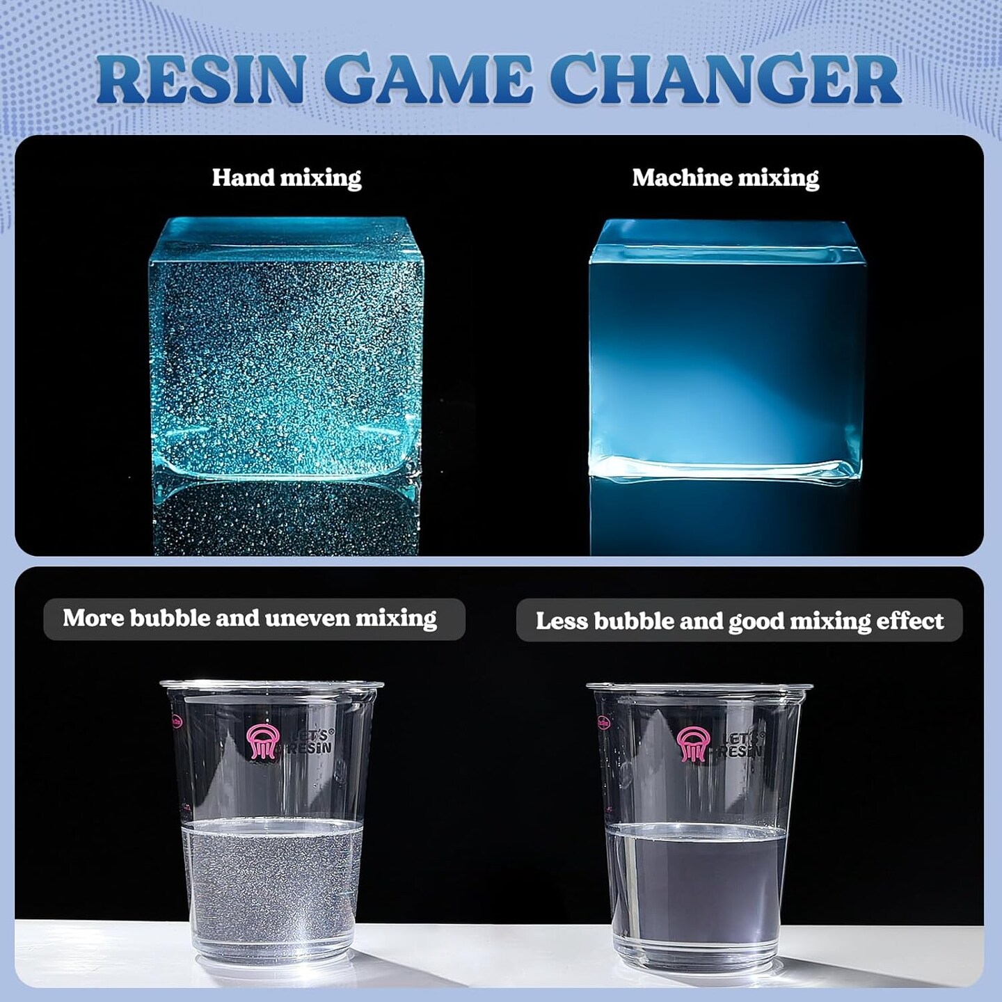 LET&#x27;S RESIN Auto Resin Mixer, Hands-Free Easy Clean Epoxy Mixer, Electric Stirrer for 24Fl.oz Mixing, Resin Supplies for Resin Casting, Molds, Soap Making(10pcs 32oz Mixing Cups) Blue