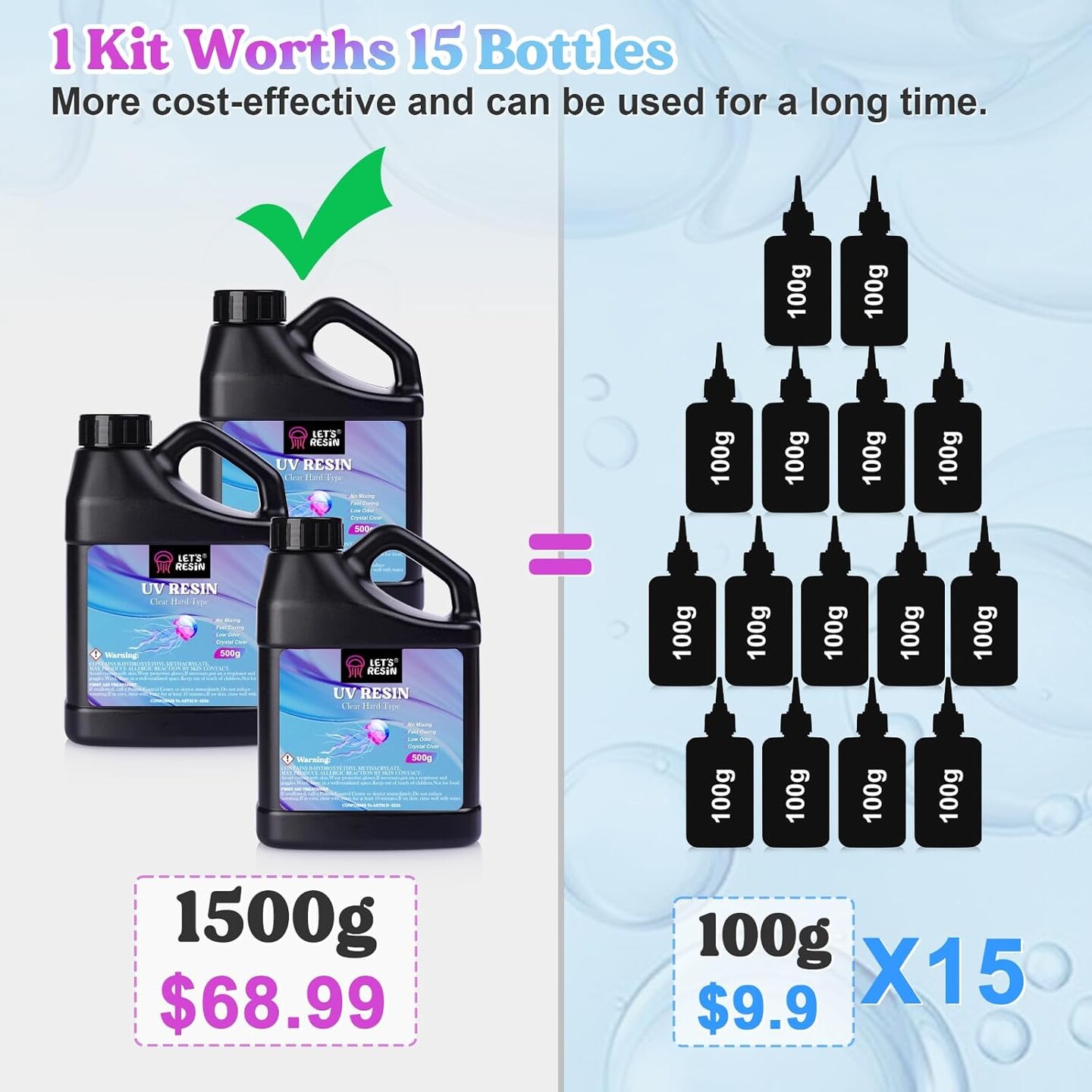 LET&#x27;S RESIN UV Resin, Upgraded 1500g Ultraviolet Epoxy Resin Clear, Odorless &#x26; Low Shrinkage UV Resin Hard with Silicone Measuring Cups, UV Resin Kit for Jewelry, UV Resin Molds, Craft Decoration