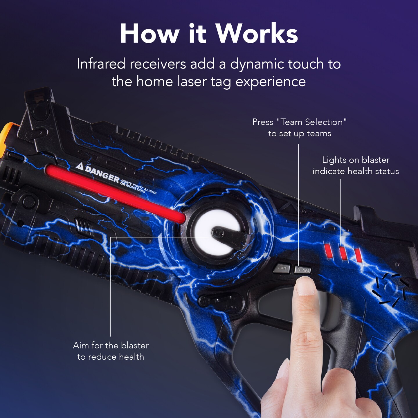 Best Choice Products Set of 4 Rechargeable Laser Tag Blasters, No Vests Needed w/ Docking Station, 4 Settings
