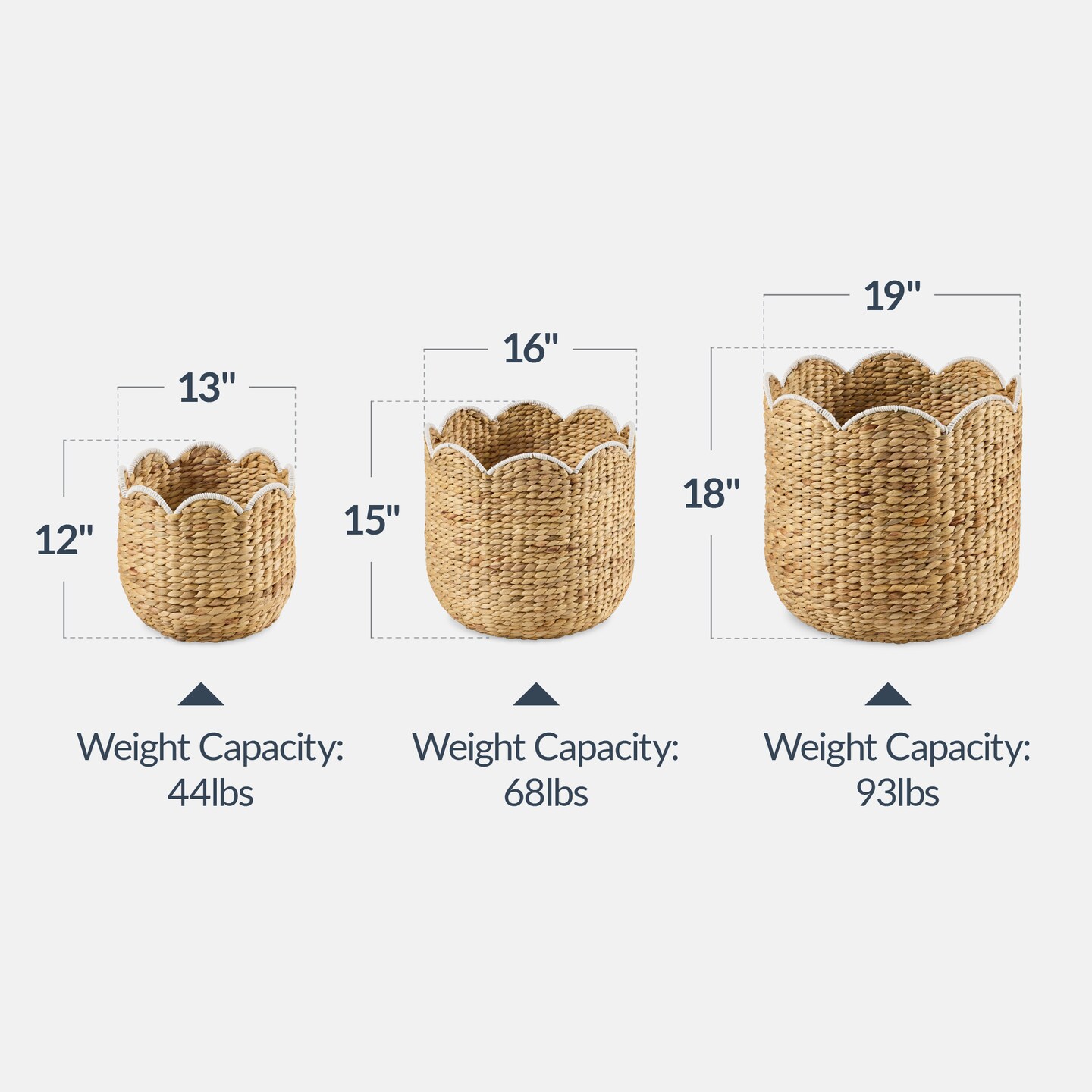 Best Choice Products Scalloped 3PC Water Hyacinth Nesting Baskets