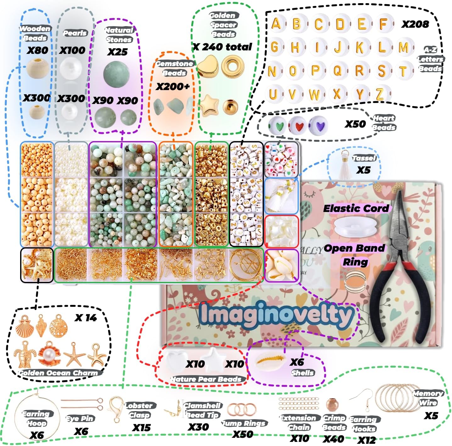 1920PCS Jewelry Making Kit with Natural Amazonite Stone Beads, Irregular Chips & Crystal Beads for Bracelets,Necklaces Earrings, Complete DIY Craft Set with Pliers & Gift Box
