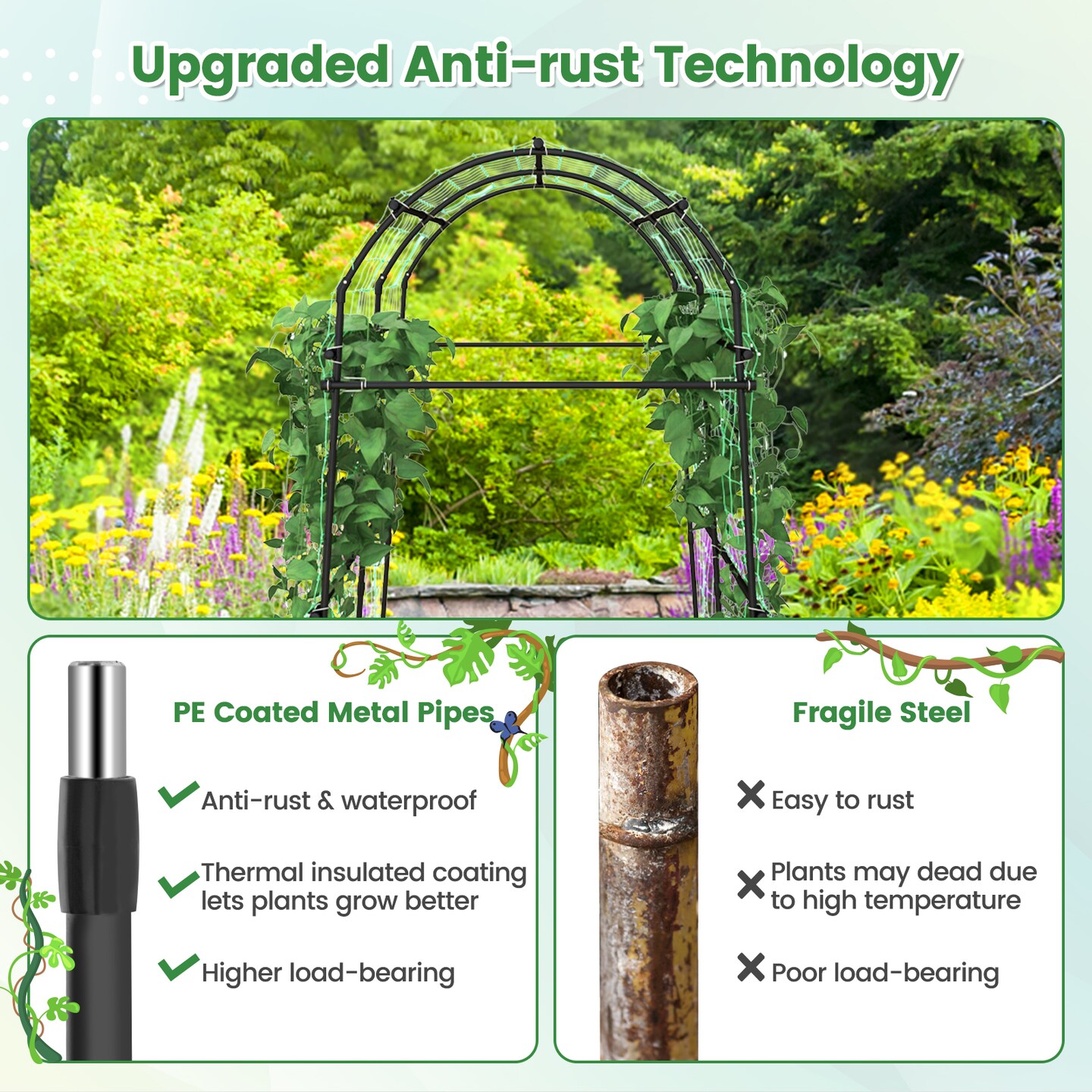 Garden Arch Trellis 7.5 Feet, PE Coated Metal for Climbing Plants