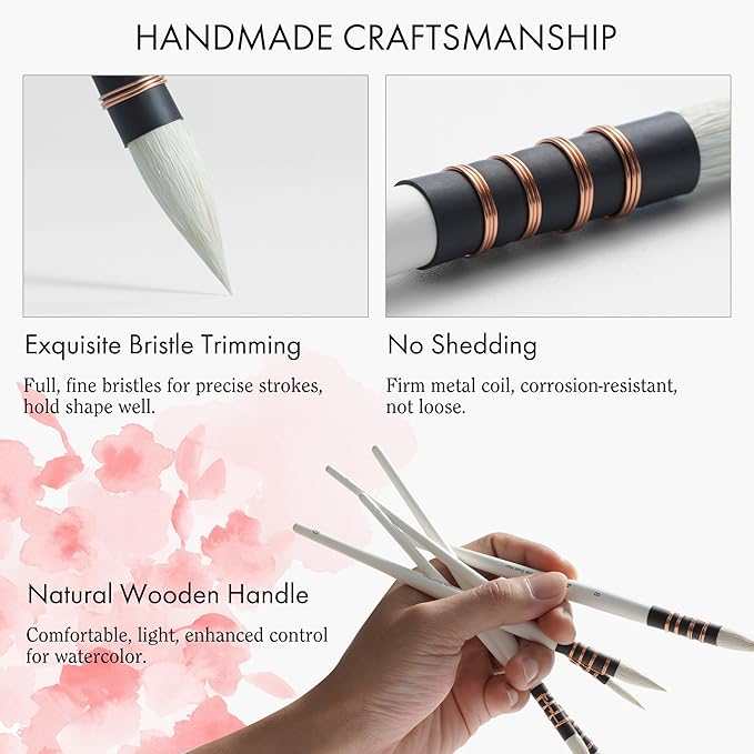 ARTIFY 5PCS Professional Natural Goat Hair Quill Watercolor Brushes | Mop Round Fine Tip Detail Watercolor Paint Brush Set | Ideal for Watercolor and Gouache Painting | Sizes #0, 2, 4, 6, 8