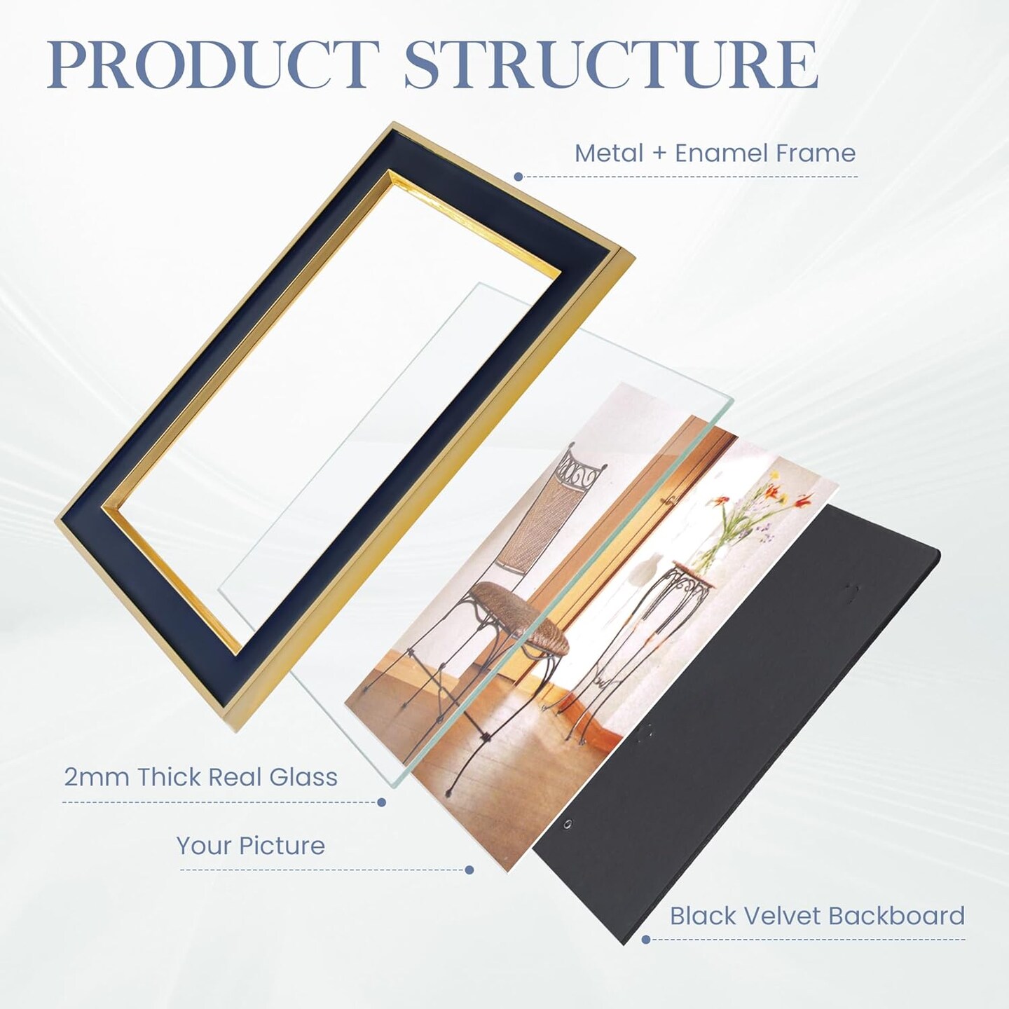 icture Frames Navy Blue Enamel with Gold Metal Edge and HD Real Glass Wall