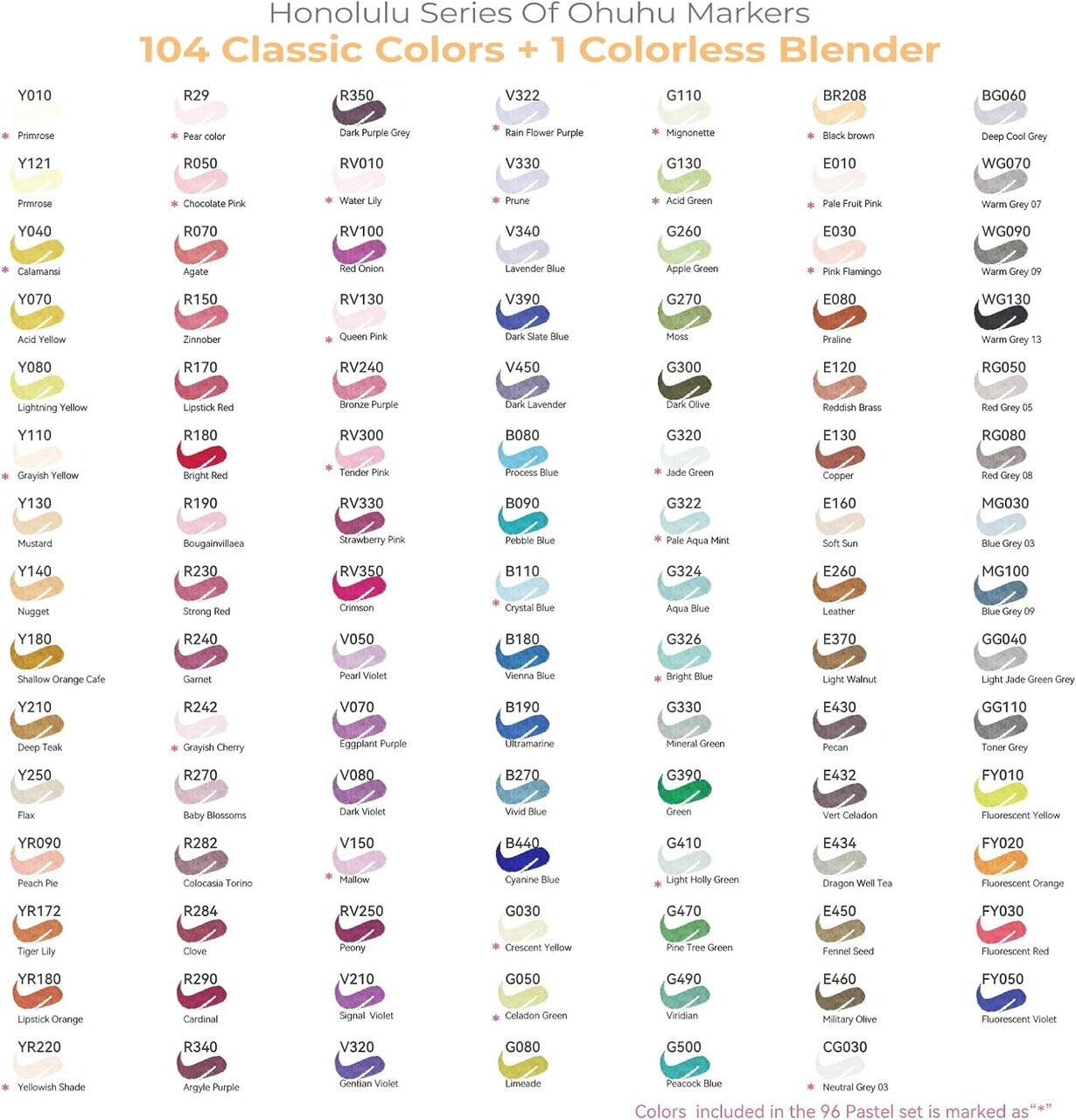 Ohuhu Honolulu 104 Colors Alcohol-Based Markers - Dual Tip Brush &#x26; Chisel