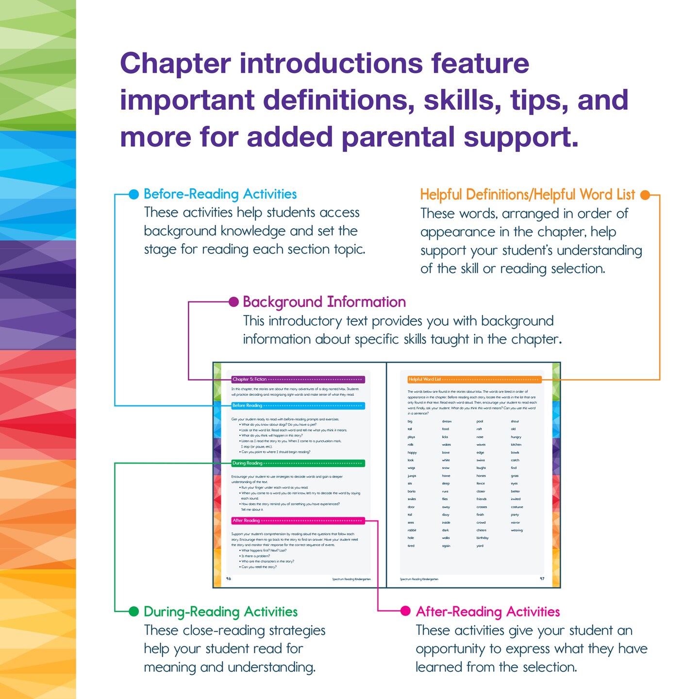 Spectrum Reading Kindergarten Workbooks, Activity Book Covering the Alphabet, Sight Words, and more Phonics for Kids Ages 5-6, Classroom or Homeschool Curriculum