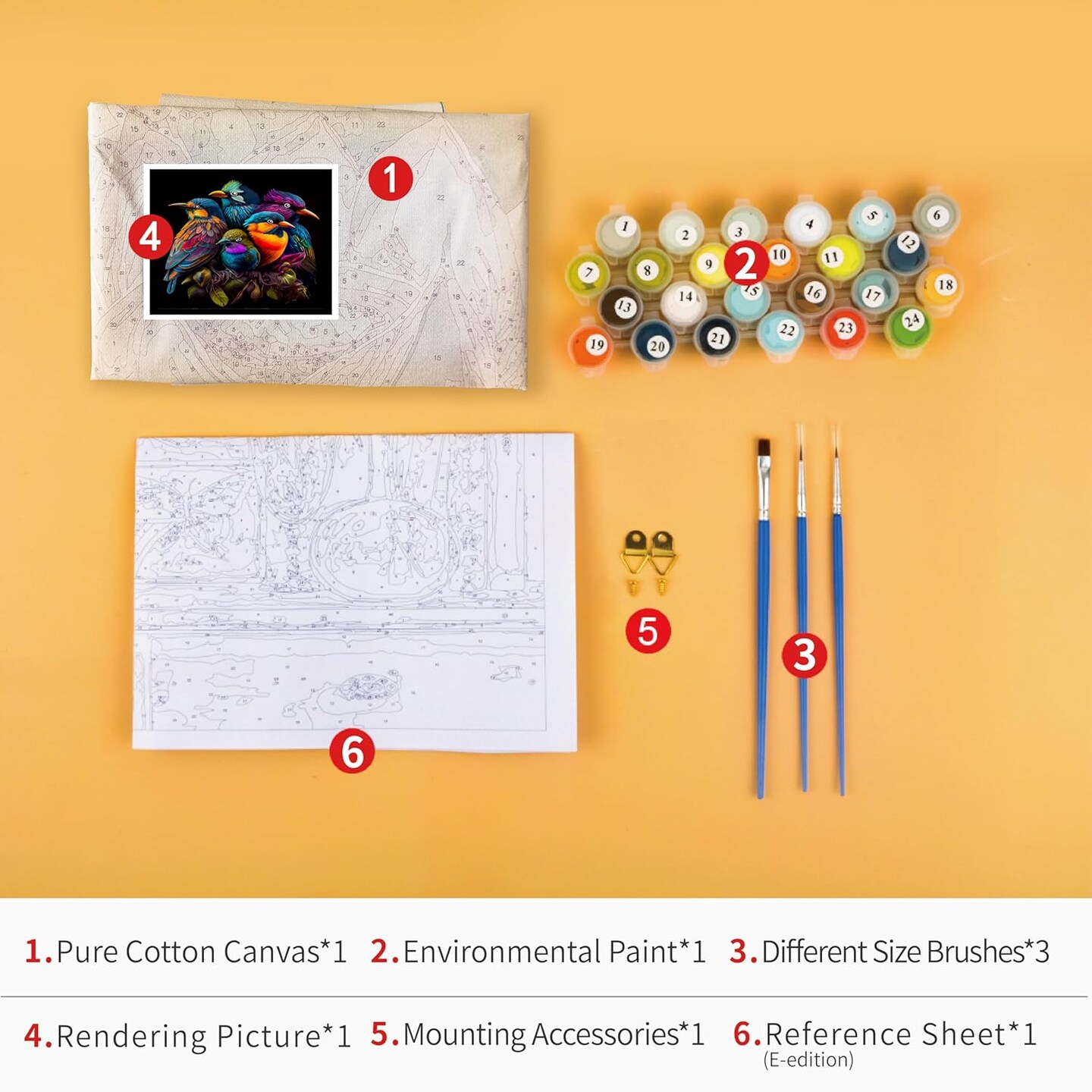 DIY Bird Paint by Numbers Kits Bird Family Paint by Numbers Wall Art Birds on Tree Branches Paintwork Print on Canvas Easy Painting Art for Beginners Adults Gifts for Living Room Wall Art