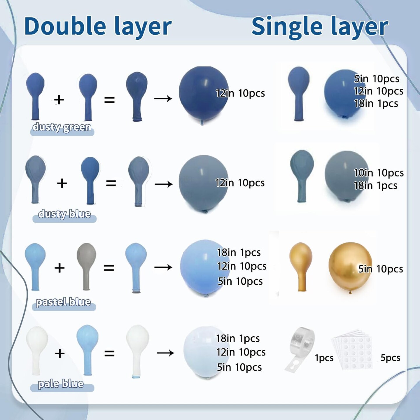 Dusty Blue Gold Balloons Arch Kit, Double Stuffed Pastel Balloon Arch Pastel Light Dark Denim Pale Blue Balloons With Blue Gold Balloons for Baby Shower Birthday Wedding Graduation Party Decorations