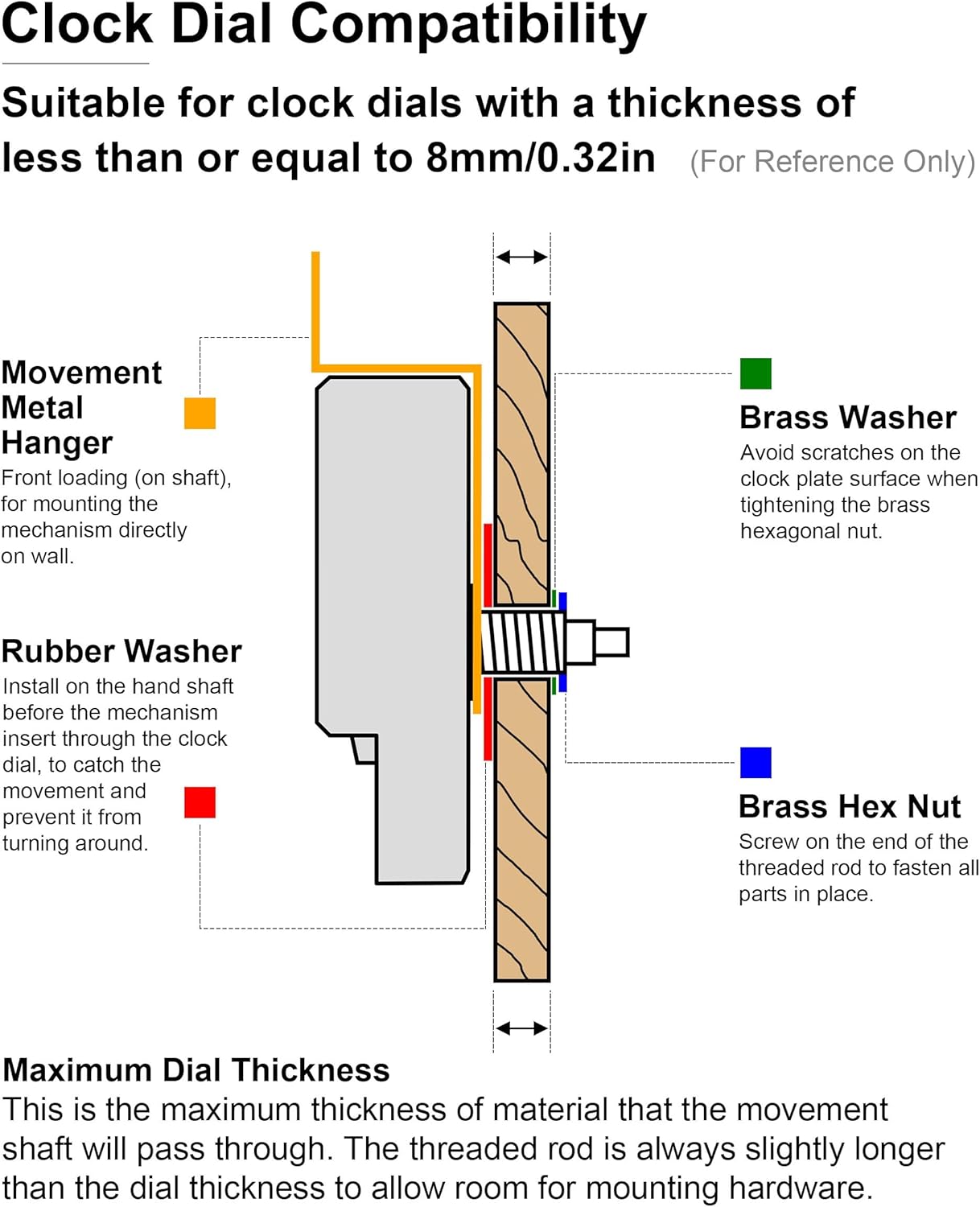 Clock Movements 11mm/0.43in Thread Length (Thick Shaft, 3 Set, 227S)