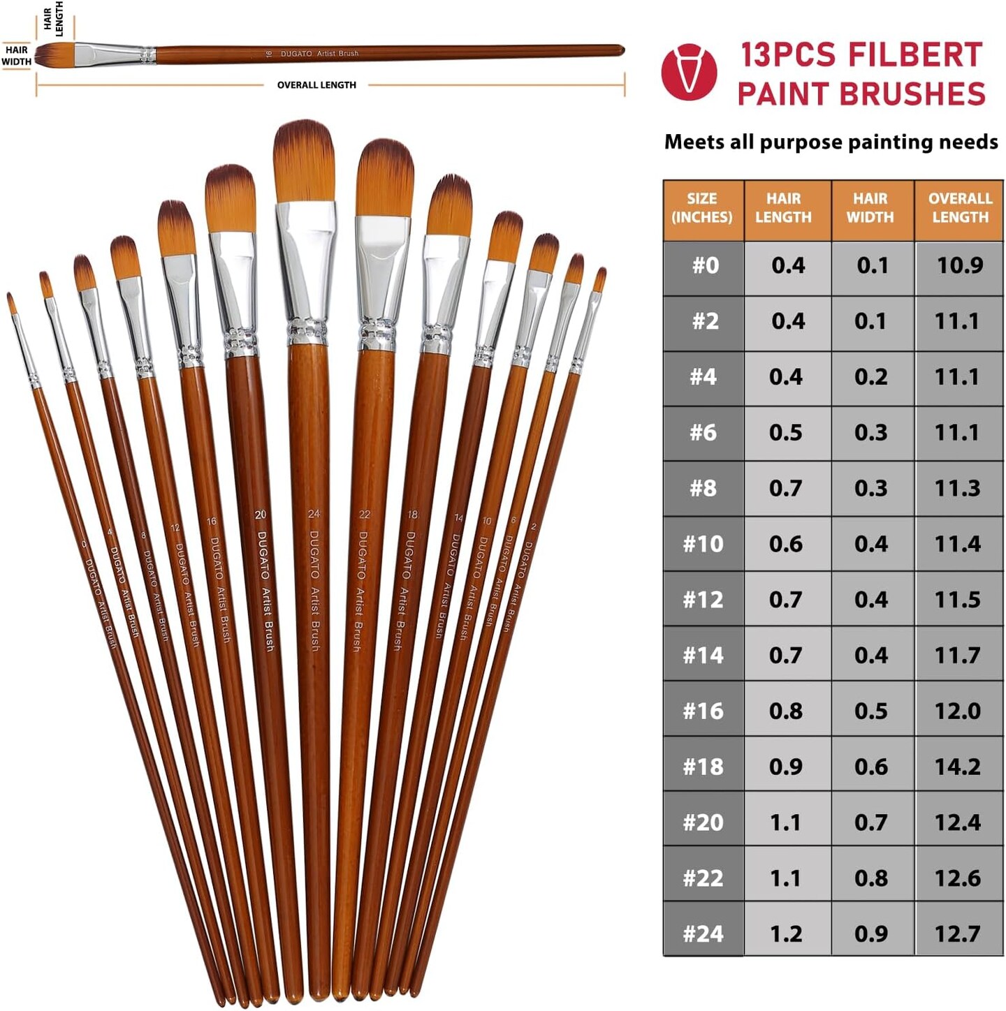 13 PCS Artist Filbert Paint Brush Set – Soft Nylon, Long Handle for Acrylic, Oil, Watercolor & Gouache