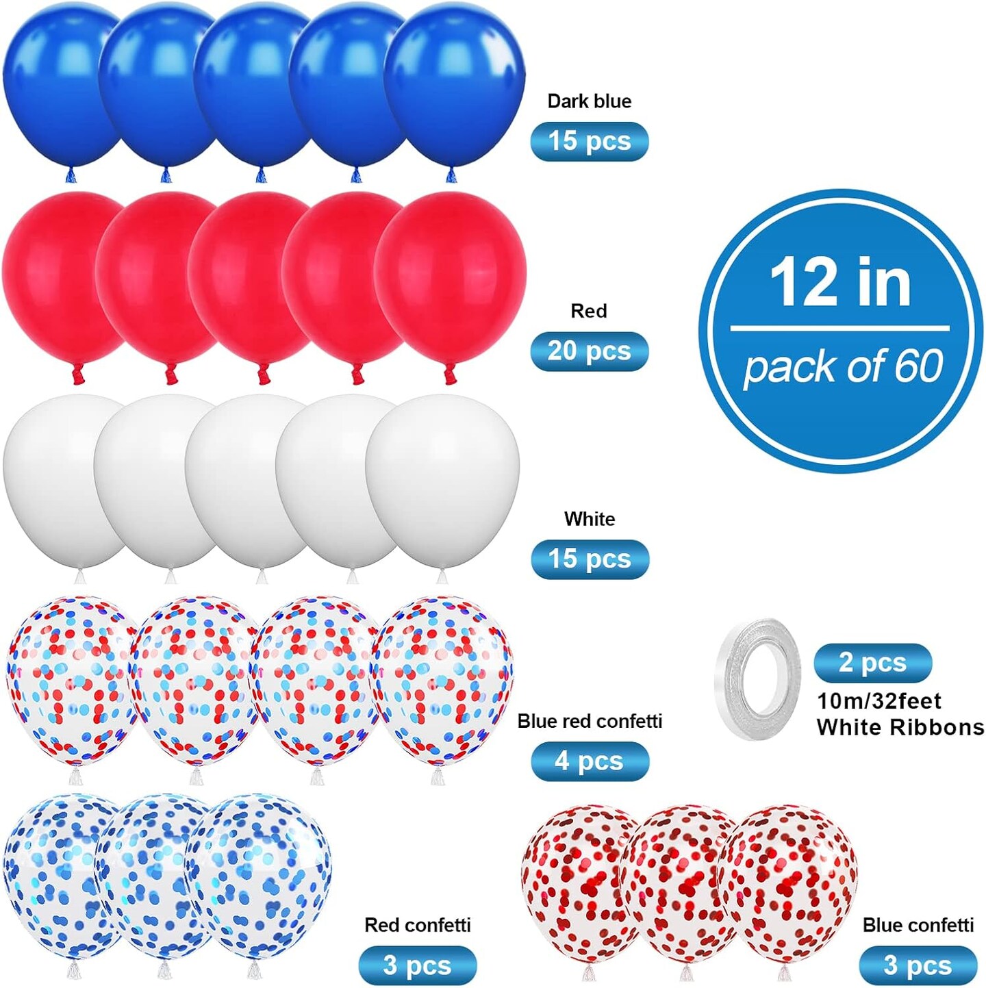Red White Blue Balloons, 60PCS Red Blue Confetti Balloons, 12Inch Red White and Blue Latex Balloon for Helium Birthday Party Balloons for Jubilee Decorations Anniversaries and Celebrations Decorations