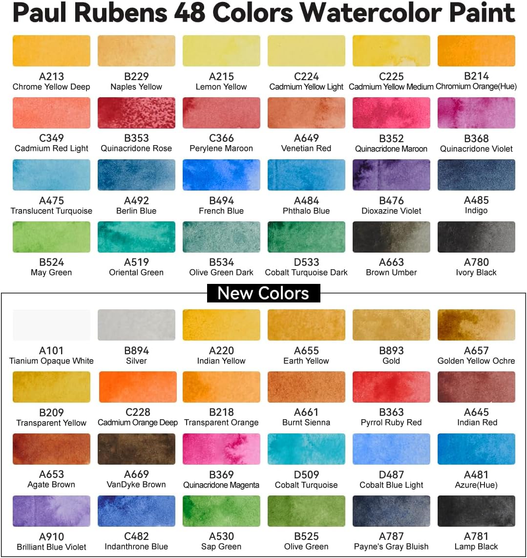 Artist Watercolor Paint Set,48 Vibrant Colors in Portable Box, Great Lightfastness, Perfect Travel Professional Watercolor Set for Artists, Beginners, Adults