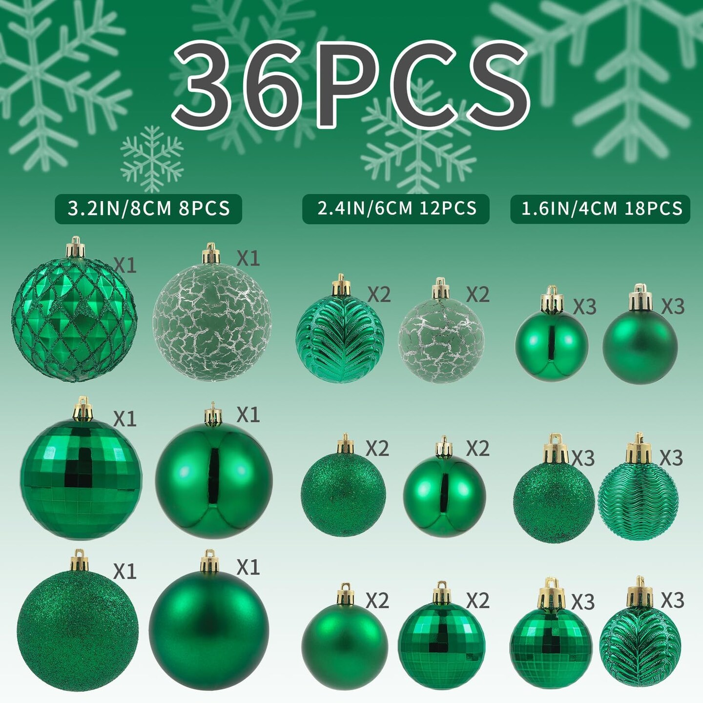 36pcs Emerald Green Christmas Tree Decorations Balls, Bolas De Navidad, 2024 Christmas Decor, Indoor Outdoor Shatterproof Christmas Ornaments, Xmars Party Wedding Suppiles