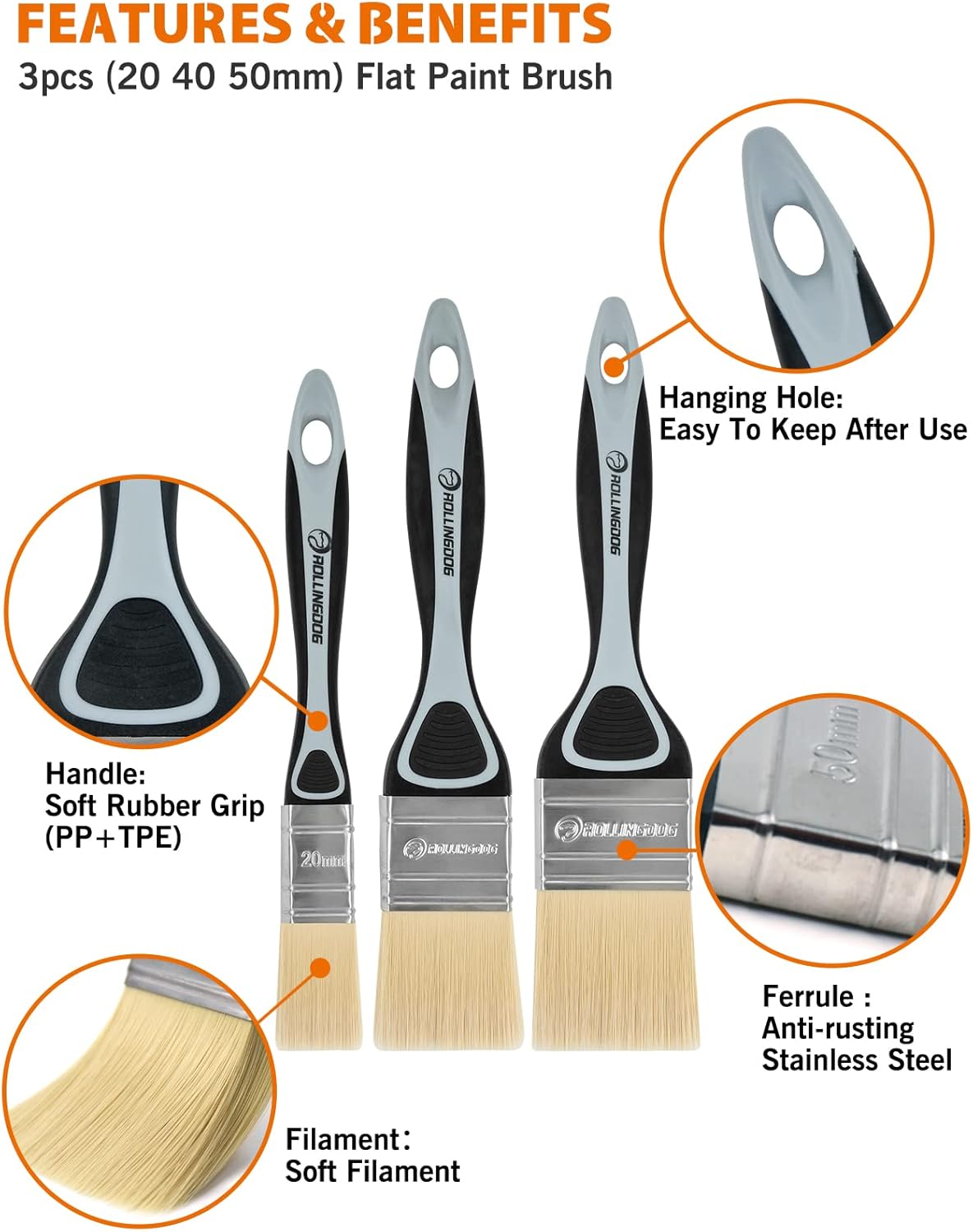 Paint Brush Set - Soft Paint Brush for Walls,Smooth Surfaces,Furniture,DIY Detail Painting (3 PC Pack, 20mm, 40mm, 50mm)