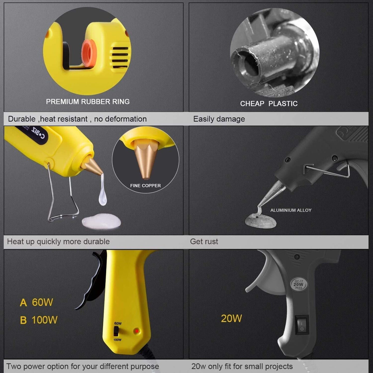 Heavy Duty Hot Glue Gun Kit, 60/100W Dual Power, Includes 14 Premium Glue Sticks (0.43&#x22; x 8&#x22;) - 7 White / 7 Clear, Ideal for Crafts, DIY, Christmas Decorations, Yellow