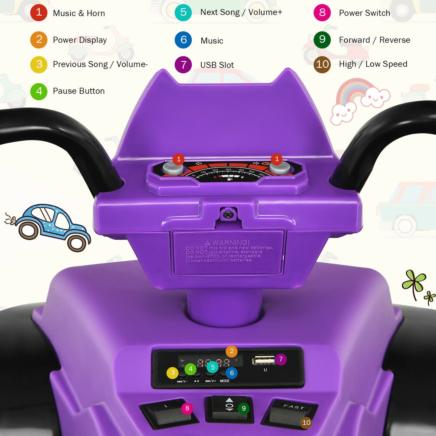 Iron Kids ATV Ride-On with Music, USB and 2 Speeds