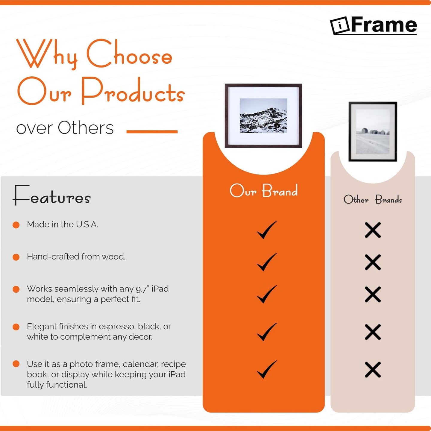 iFrame iPad Frame | Turn Your iPad Into A Beautiful Interactive Digital Picture Frame | Perfect at Home Or Work | Includes Table Stand and Wall Mount for All 9.7&#x201D; iPads