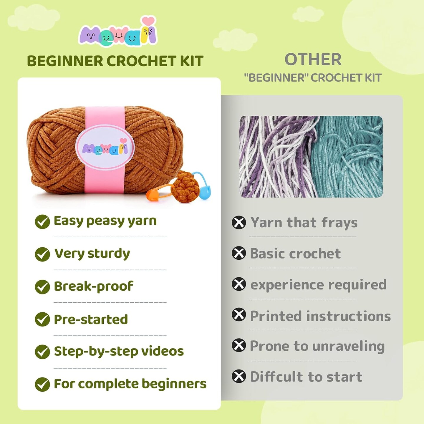 Crochet Kit for Beginners Level 1 with 40% Extra Eco-Friendly Pre-Started Easy Yarn, Step-by-Step Video Tutorials for Adults and Kids (Capybara)
