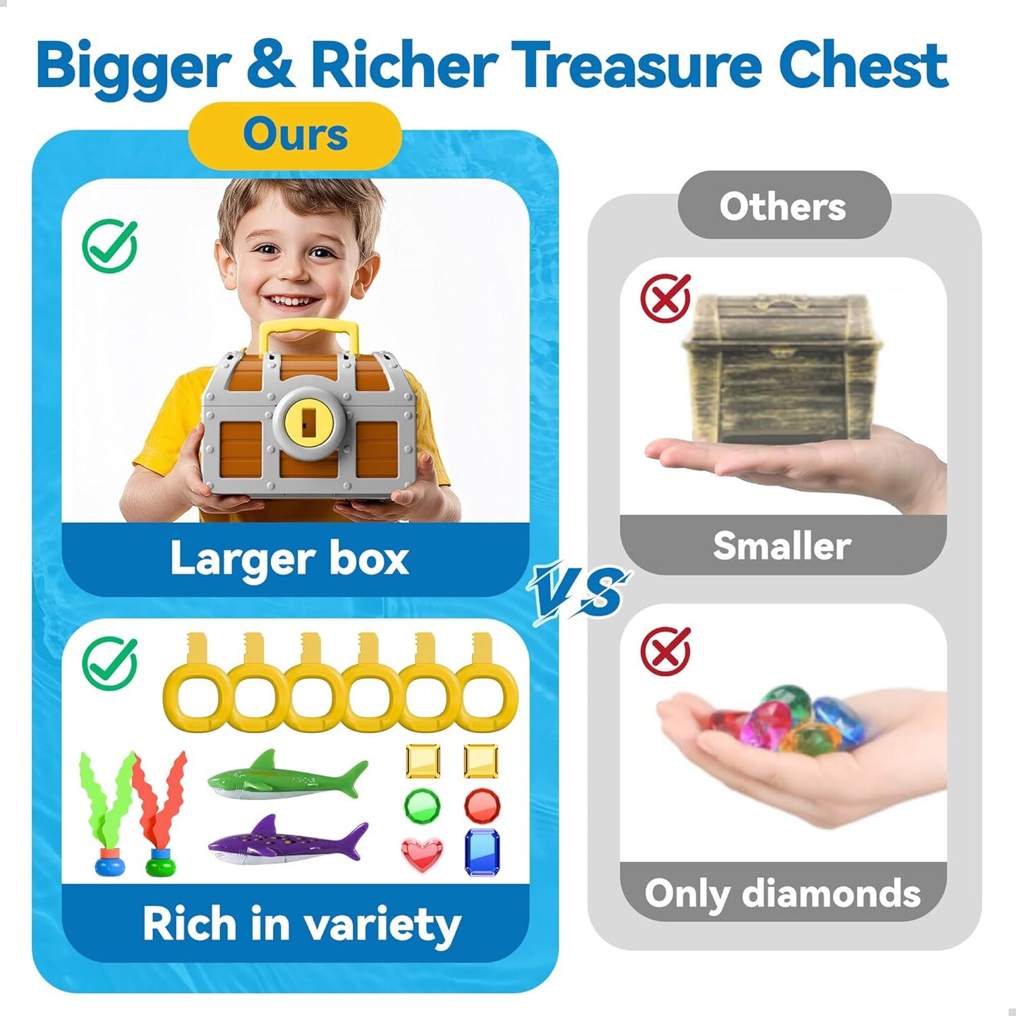 Summer Pool Wave Kids Diving Pool Toy, Large Treasure Chest Water Dive Game W/Keys Gems Fish, Toddler Outdoor Swimming Treasure Box Playset, Fun Summer Swim Party Gifts 3 4 5 6 7 8 10 12 Year Old Boy Girl