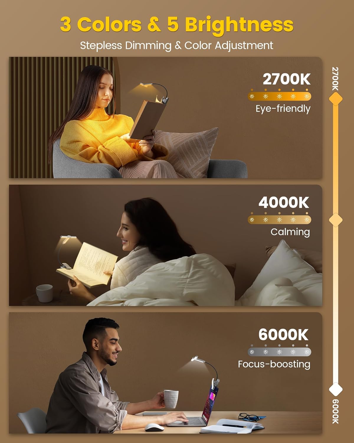 Tri-Head Book Light for Reading in Bed, 3 Colors &#x26; 5 Brightness Levels, 1000mAh Rechargeable, with 30-Min Timer, 10-100Hrs, Partner Friendly, Perfect for Book Lovers