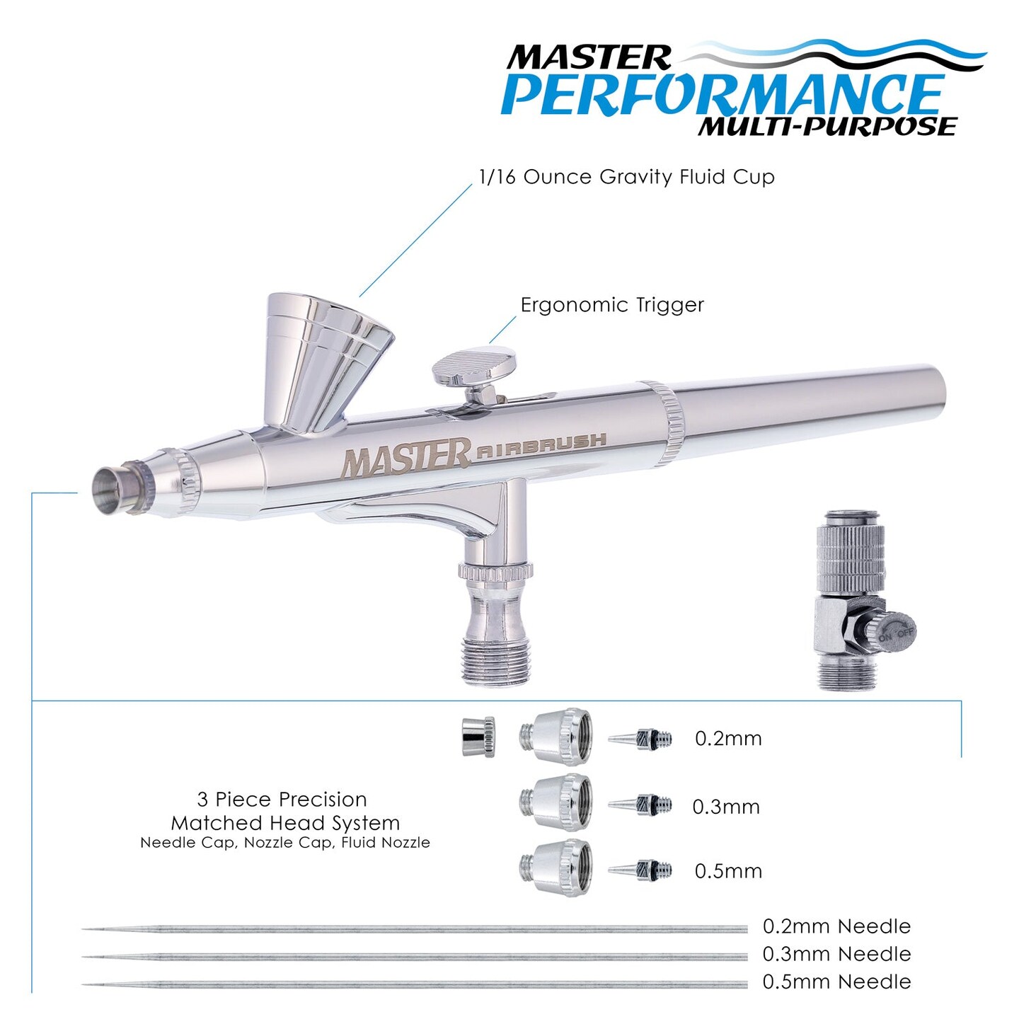 Master Elite G255 Set Dual-Action Gravity Feed Airbrush Set with 3 Nozzle Sets (0.2, 0.3 & 0.5 mm) 1/16 oz Cup