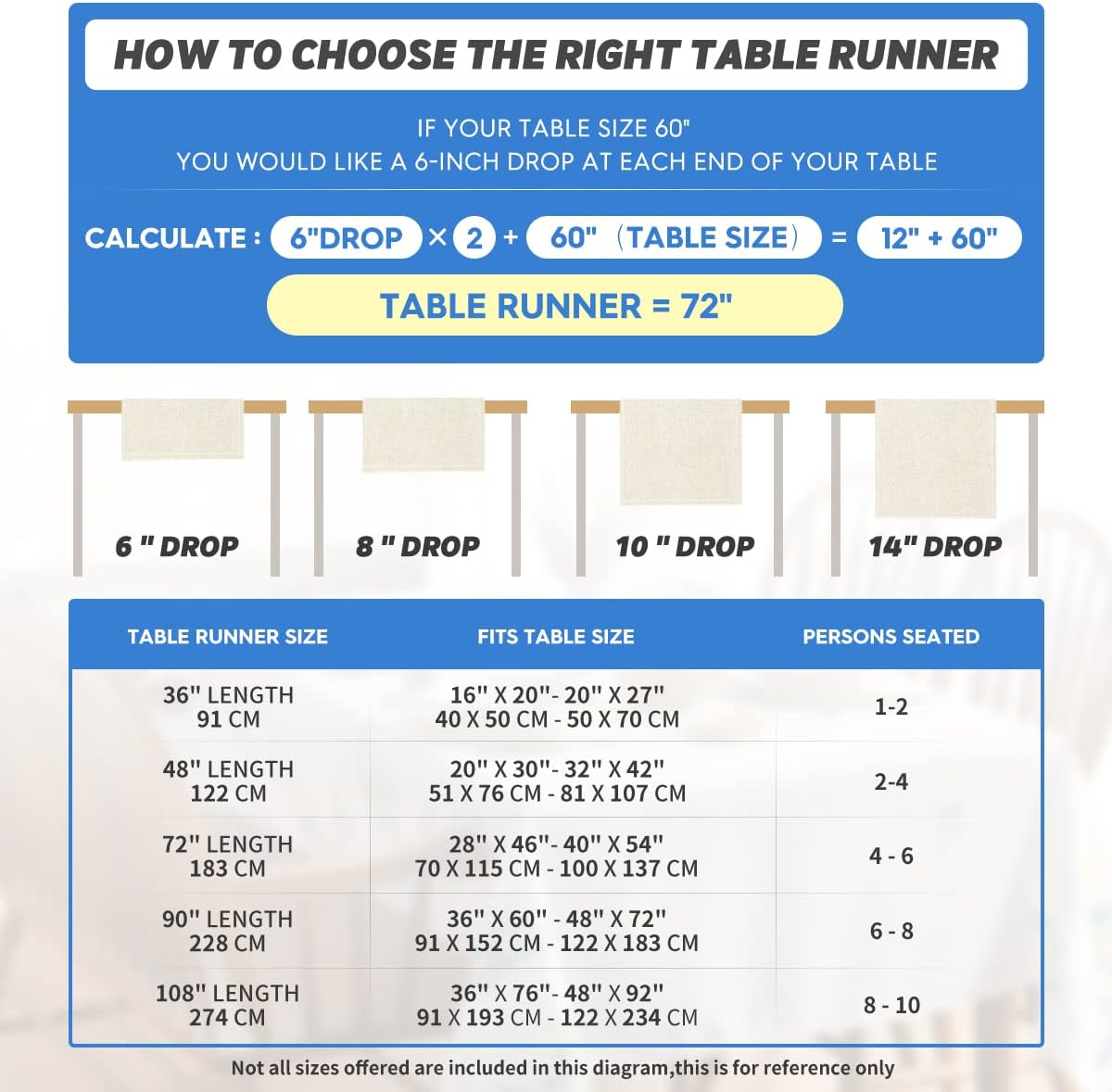 13x72” Bloom Flowers Table Runner – Spring/Summer Floral Home & Party Decor