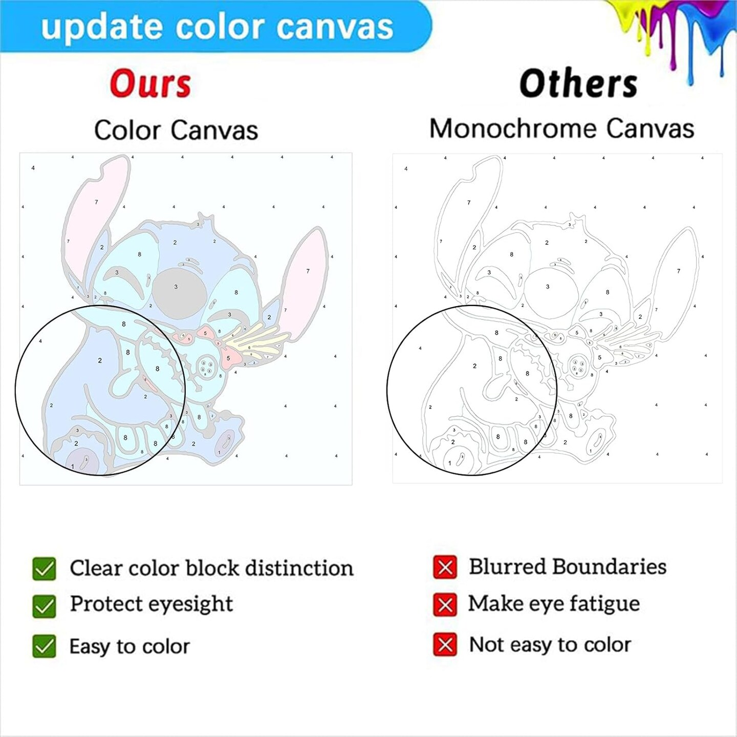 4 Pack Cartoon Paint by Number for Kids with Wooden Frame-Paint by Numbers for Kids Ages 4-8-12, DIY Paints with Numbers Easy Acrylic Oil Painting Kits for Home Wall Decor (8X8inch)