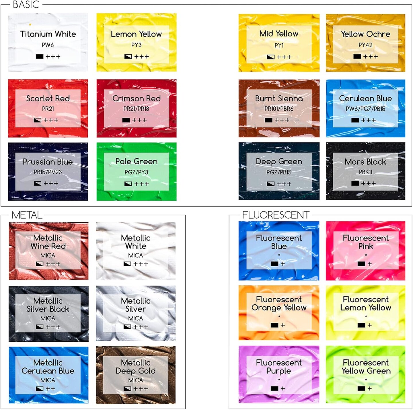 Acrylic Paint Set, 15 x 12ml Tubes Artist Quality Non Toxic Rich Pigments Colors Perfect for Kids Adults Beginners Artists Painting on Canvas Wood Clay Fabric Ceramic Crafts Easter Decor