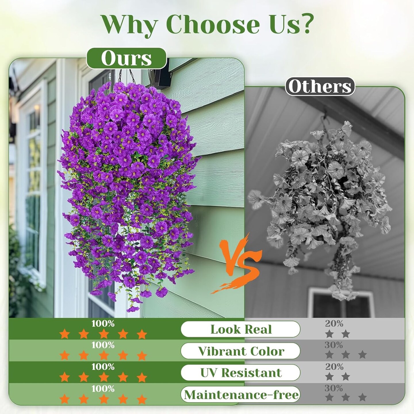 2 Pcs Look Real Artificial Flowers for Outdoors