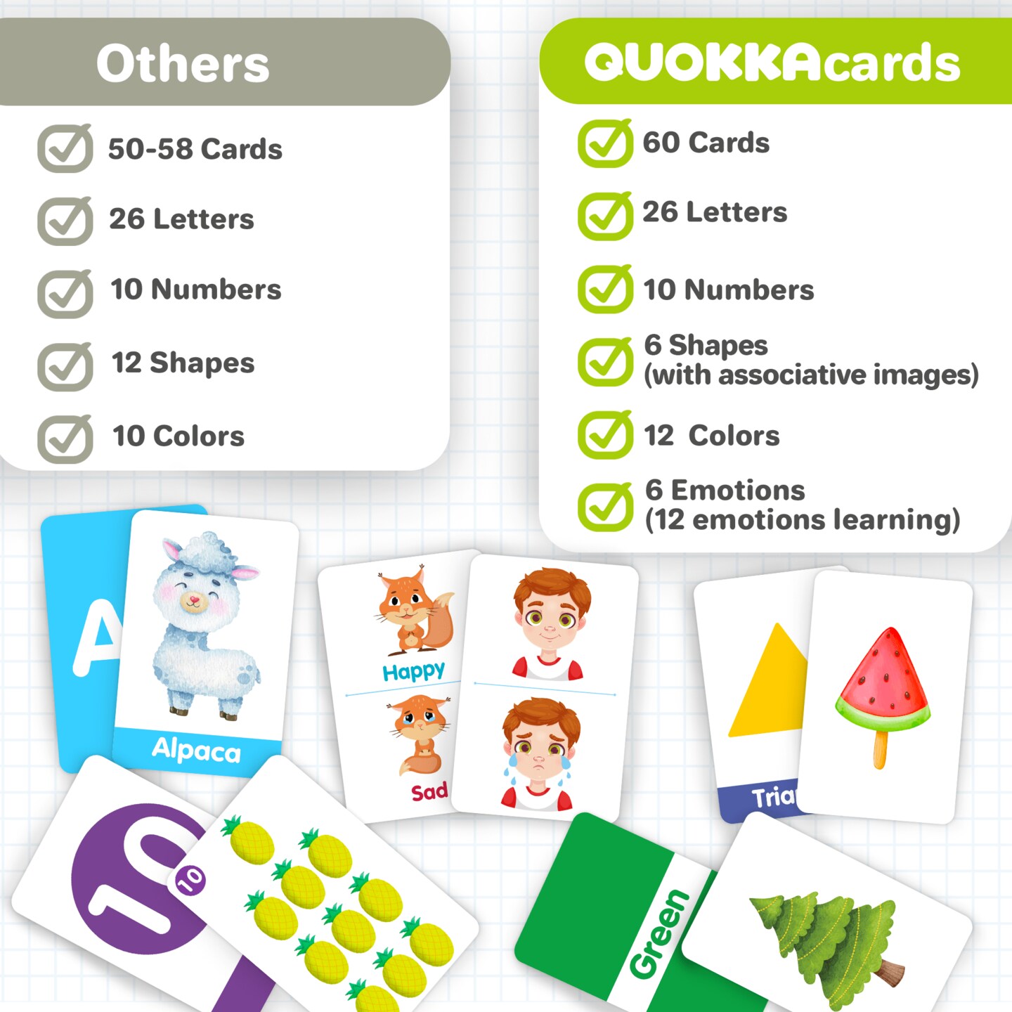 QUOKKA  ABC Learning Flash Cards for Toddlers 2-4 Years Old - 60 Flashcards Toy for Kids Ages 1-3-5 - Alphabet Numbers Colors Letters Animals Learn Activities - First Words Educational Game