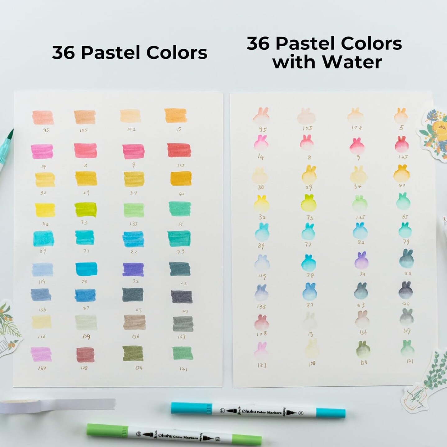 No-Bleed Water-Based Dual Tips (Fineliner & Brush) | Coloring Markers for Kids & Adults | Sketching, Journaling & Art – Maui Collection