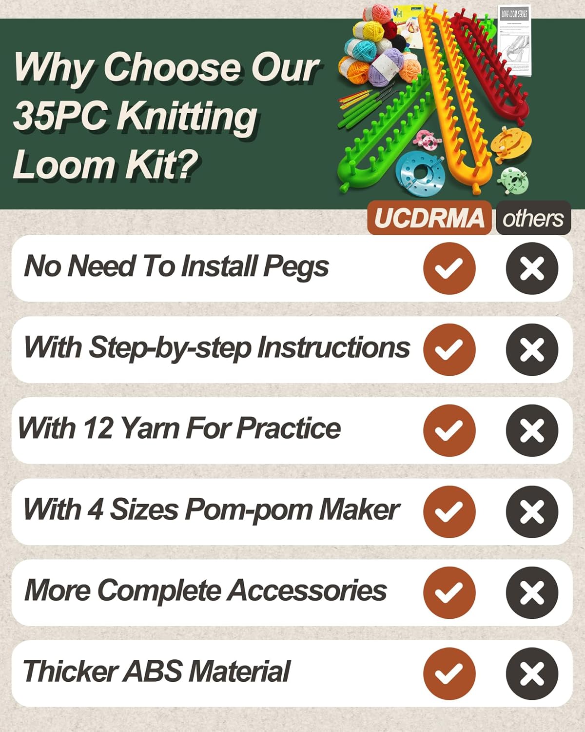 Knitting Loom Kit 35PC Scarf Loom Knitting Kit for Beginners