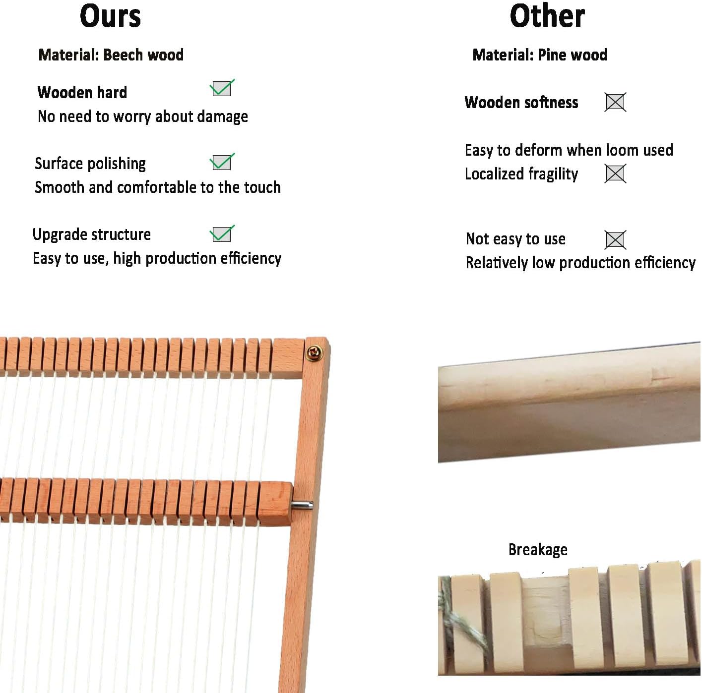 Weaving Loom for Beginners Adults/Kids and 1 Set