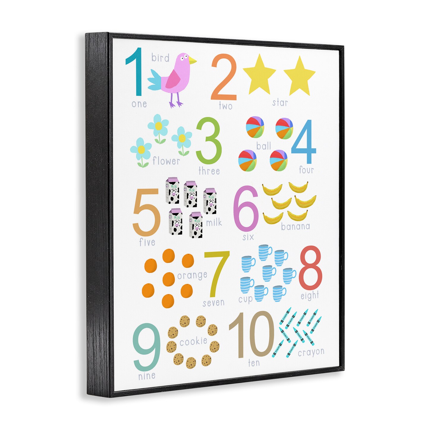 Stupell Industries Fun Learning To Count Framed Giclee, design by Carla Daly